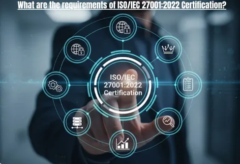 What are the requirements of ISO/IEC 27001:2022 Certification