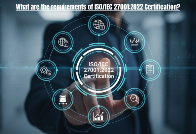 ISO 27001 requirements