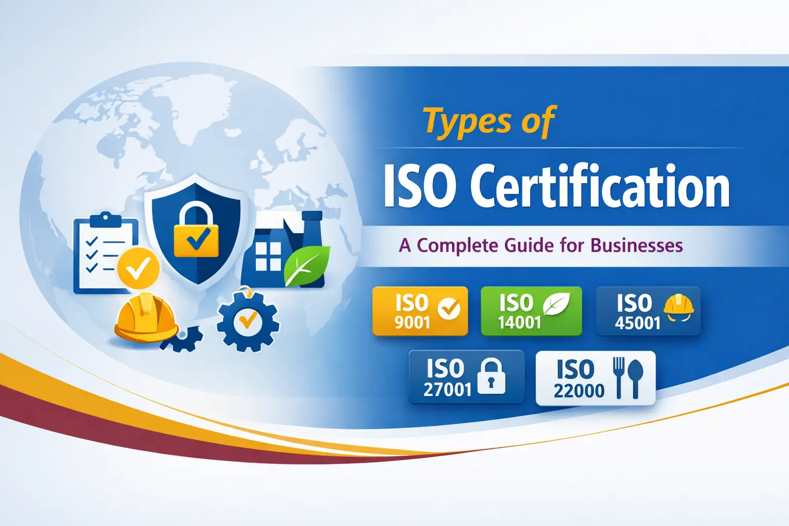 Types of ISO certification guide for businesses featuring ISO 9001, ISO 14001, ISO 45001, ISO 27001, and ISO 22000 standards