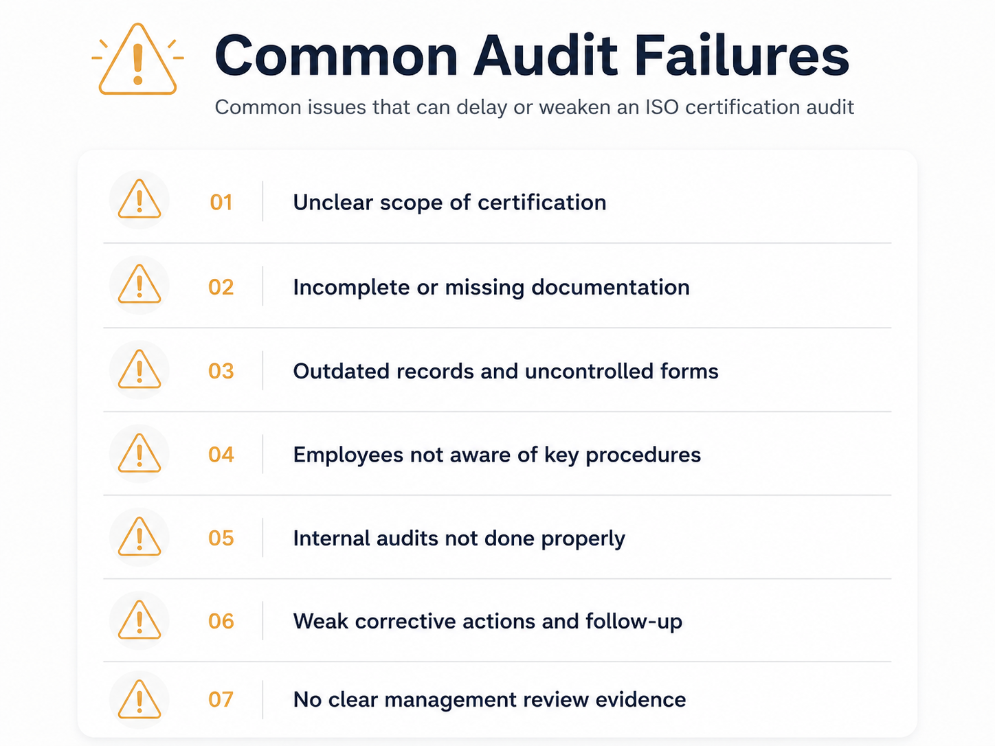 ISO 9001 Audit Process in Qatar | What Auditors Check
